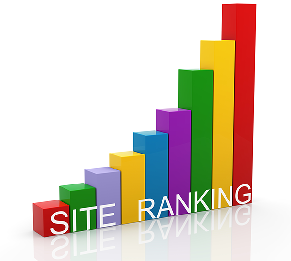 website ranking google